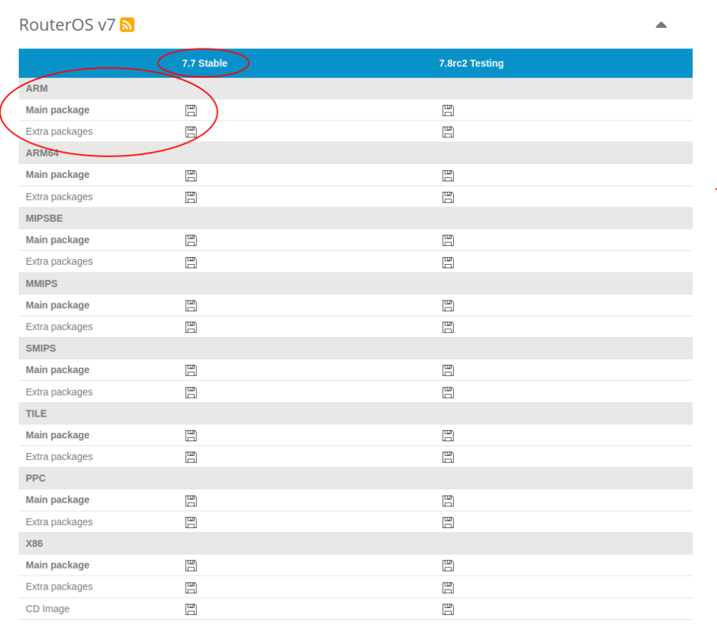 Howto install extrapackages in MikroTik routerOS 7 MEBIT Blog